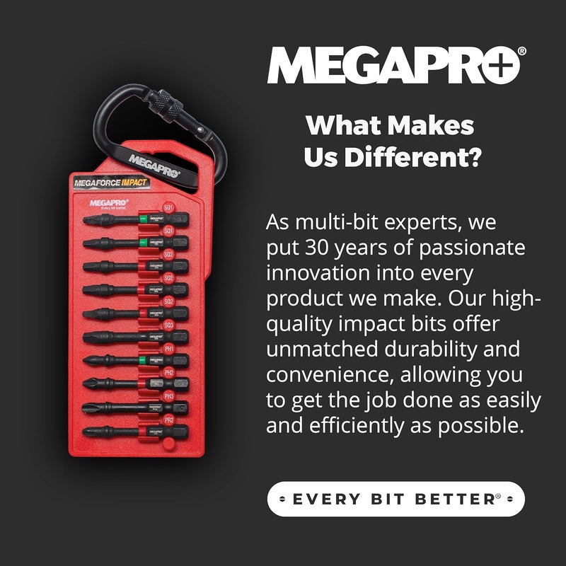 Megapro Megaforce Impact Bits | Specially Modified S2 Steel | Magnetic Pickup | Black Oxide Finish ((Assorted Phillips/Square)) - Image 5